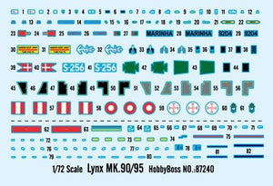 Hobby Boss 87240 Royal Danish Navy Lynx MK.90 1/72 – image 2