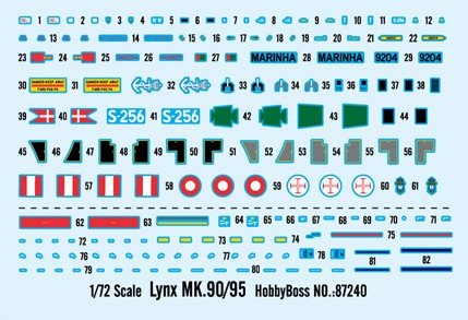 Hobby Boss 87240 Royal Danish Navy Lynx MK.90 1/72 – image 2