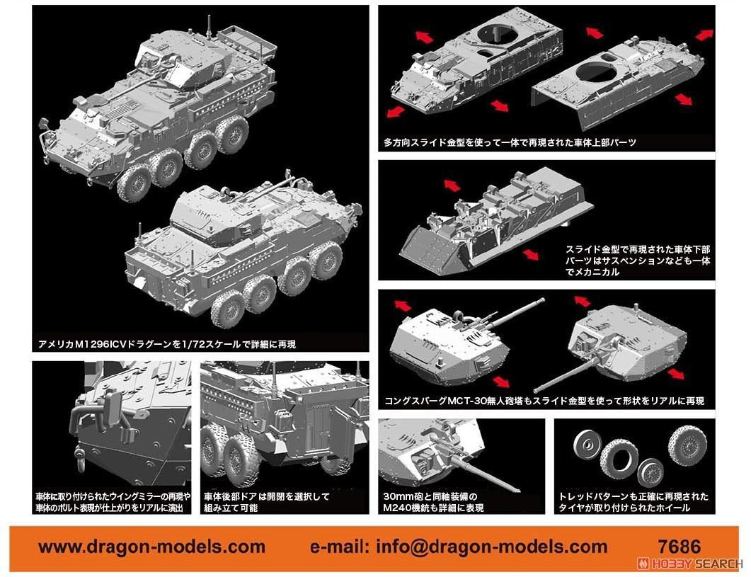 Dragon 7686 M1296 Stryker ICV Dragoon 1/72 – image 2