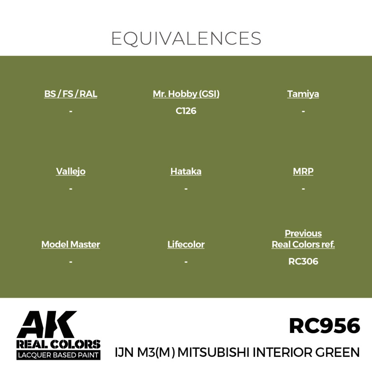 AK Interactive RC956 IJN M3(M) Mitsubishi Interior Green 17 ml – immagine 3