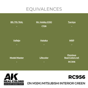 AK Interactive RC956 IJN M3(M) Mitsubishi Interior Green 17 ml – immagine 3