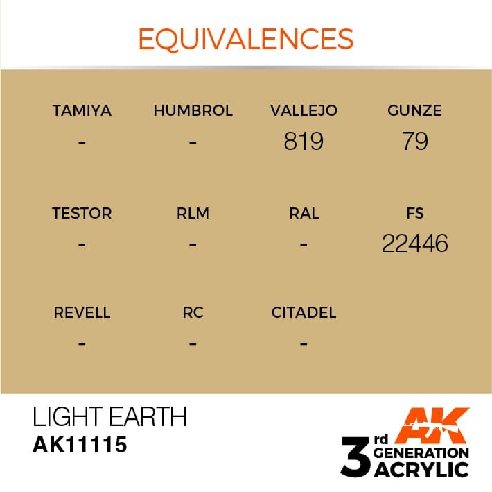 AK Interactive AK11115 LIGHT EARTH – STANDARD 17ml – image 3