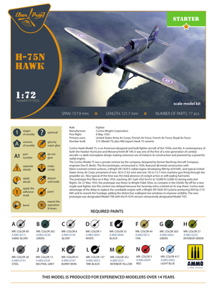 Clear Prop! CP72022 H-75N Hawk STARTER KIT 1/72 – Bild 3