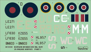 ModelMaker Decals D48220 Hawker Hurricane Mk.II/IV in Polish service part 1 1/48 – immagine 2