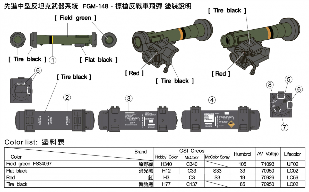 AFV Club 35355 AAWS-M FGM-148 Javelin 1/35 – obrázek 4