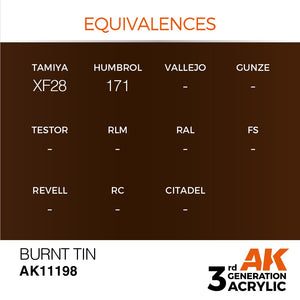 AK Interactive AK11198 BURNT TIN – METALLIC 17ml – image 3