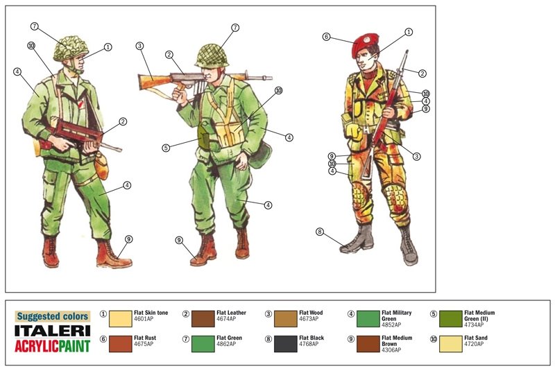 Italeri 6191 NATO TROOPS 1980s 1/72 – image 2