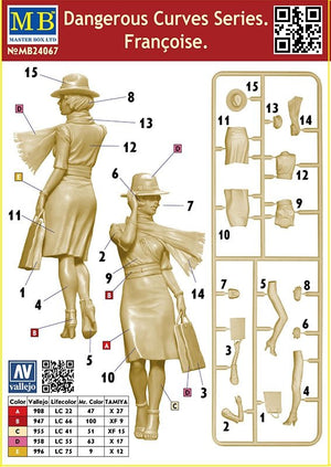 Master Box 24067 Dangerous Curves: Francoise 1/24 – Bild 3