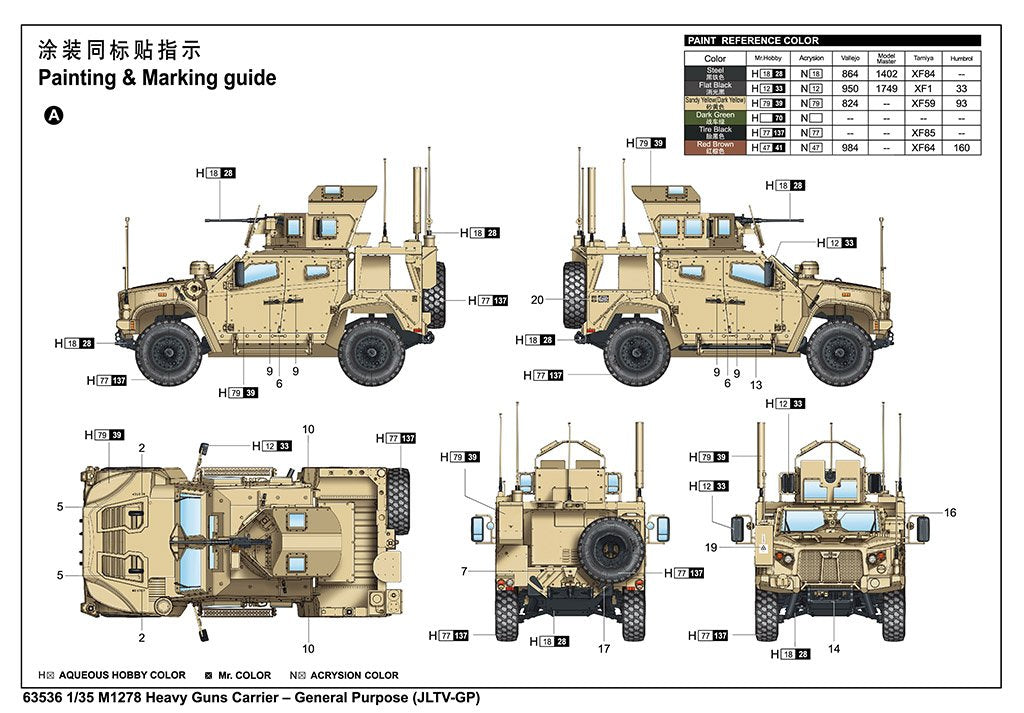 I Love Kit 63536 M1278 Heavy Guns Carrier – General Purpose (JLTV-GP) 1/35 – zdjęcie 3