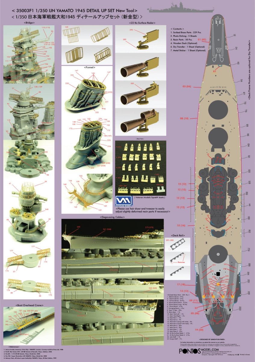 Pontos 35003F1 IJN Yamato Detail Up Set 1/350 – image 2