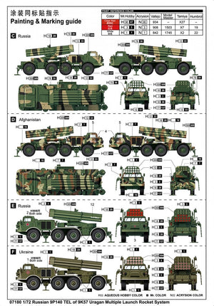 Trumpeter 07180 Russian 9P140 TEL of 9K57 Uragan Multiple Launch Rocket System 1/72 – Bild 6