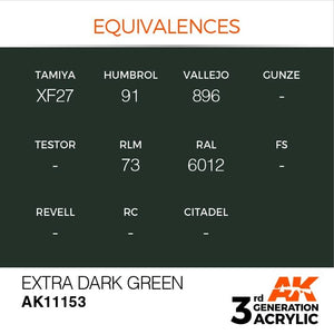 AK Interactive AK11153 EXTRA DARK GREEN – STANDARD 17ml – zdjęcie 3