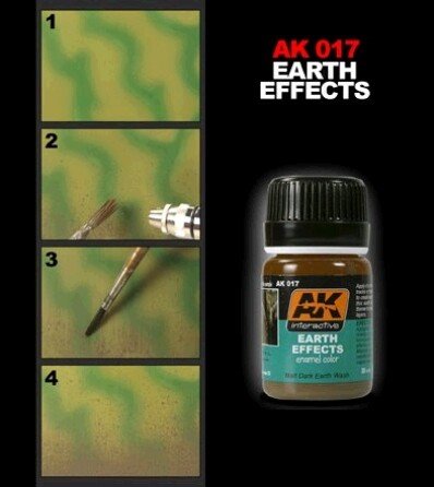 AK Interactive AK017 Earth Effects 35ml – Bild 2