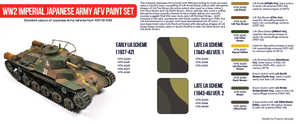 Hataka HTK-AS69 WW2 Imperial Japanese Army AFV paint set (8x17ml) – image 3