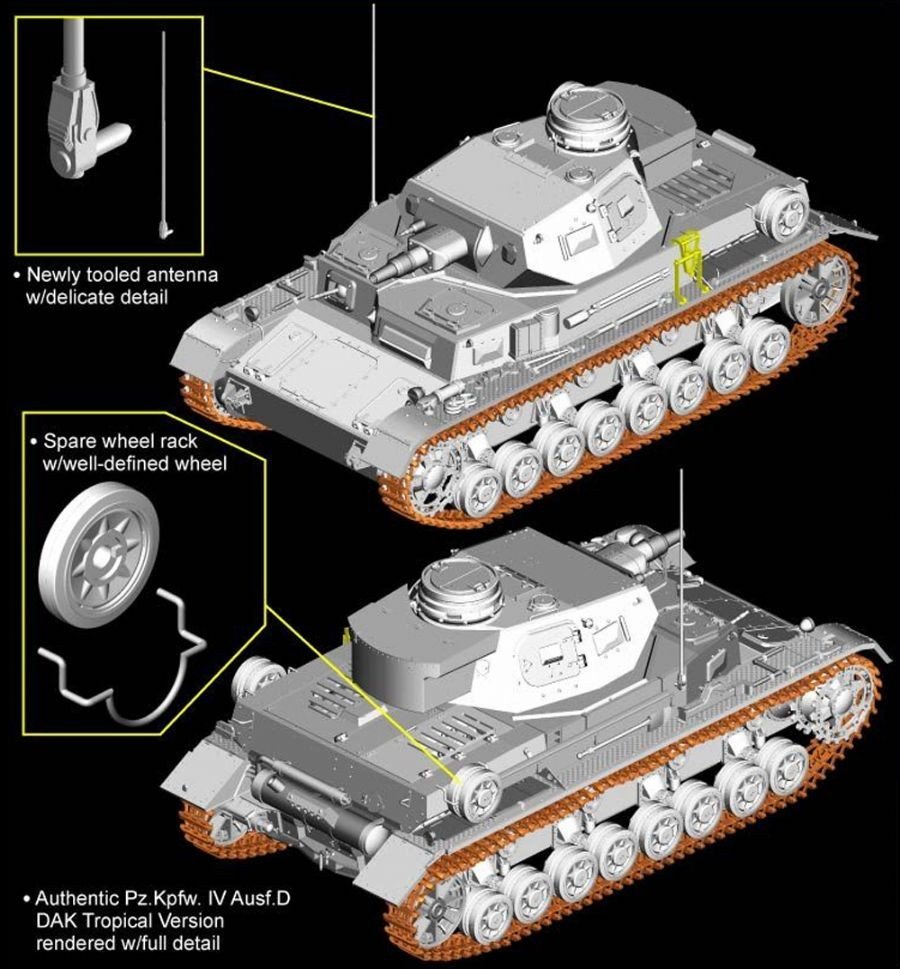 Dragon 6779 Pz.Kpfw.IV Ausf.D DAK Tropical Version 1/35 – Bild 2