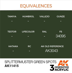 AK Interactive AK11415 Splittermuster Green Spots 17ml – obrázek 3