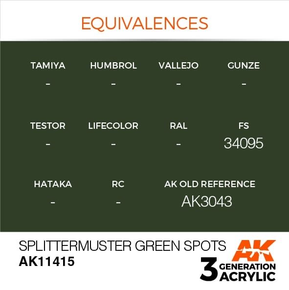 AK Interactive AK11415 Splittermuster Green Spots 17ml – obrázek 3