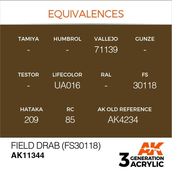 AK Interactive AK11344 Field Drab (FS30118) 17ml – zdjęcie 3