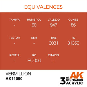 AK Interactive AK11090 VERMILLION – STANDARD 17ml – Bild 2