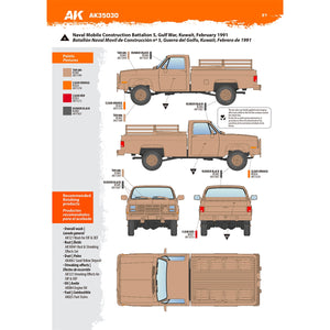 AK Interactive AK35030 M1008 Troop Carrier 1/35 – image 17