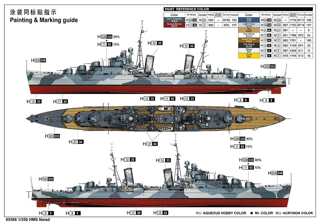 Trumpeter 05366 HMS Naiad 1/350 – Bild 4