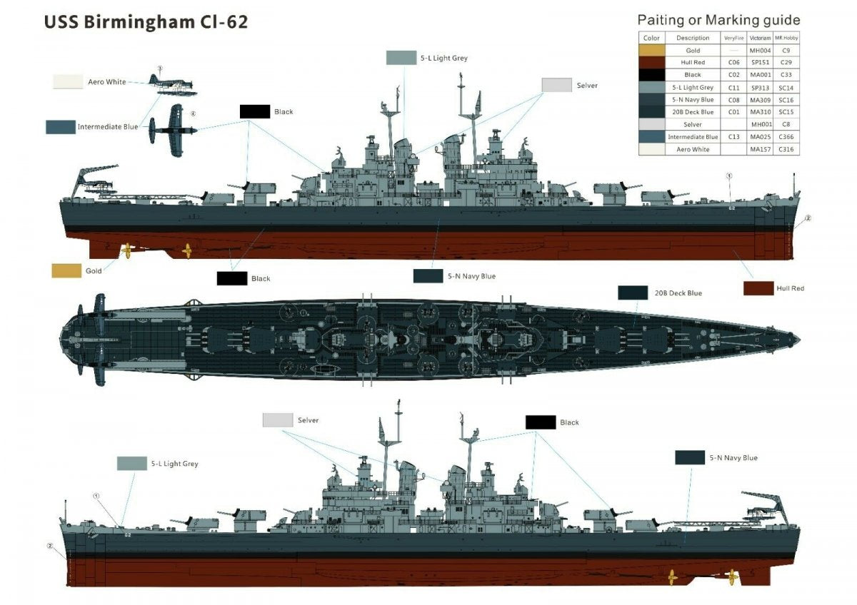 Very Fire VF350921 US Navy Light Cruiser USS Birmingham CL-62 1/350 – obrázek 10