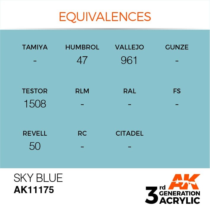 AK Interactive AK11175 SKY BLUE – STANDARD 17ml – image 2