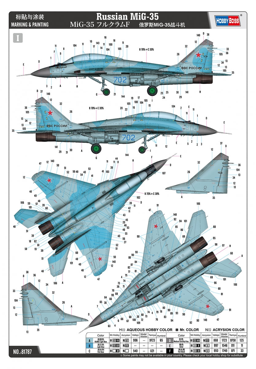 Hobby Boss 81787 MiG-35 Fulcrum-F 1/48 – image 5