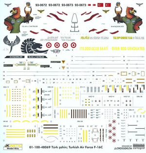 Kinetic K48069 F-16C Turkish Air Force F-16C 1/48 – immagine 2