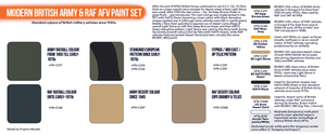 Hataka HTK-CS77 Modern British Army &amp;amp; RAF AFV paint set 8x17ml – image 3