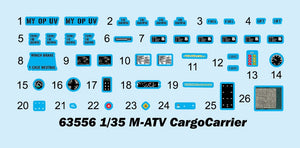 I Love Kit 63556 M-ATV CargoCarrier 1/35