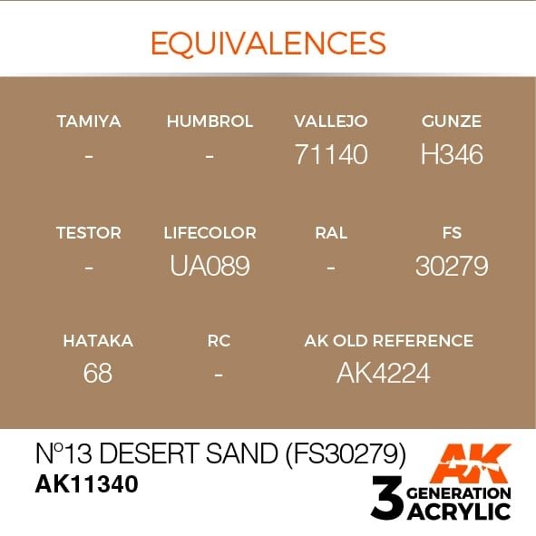 AK Interactive AK11340 Nº13 Desert Sand (FS30279) 17ml – obrázek 3