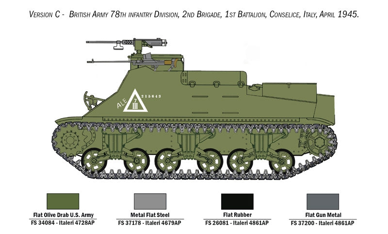 Italeri 6551 KANGOUROU 1/35 – image 4