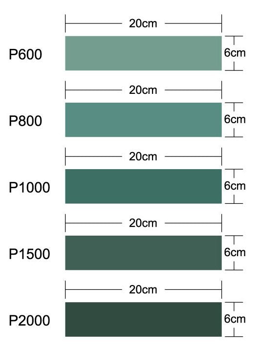 Trumpeter 09950 Sandpaper SET – image 2