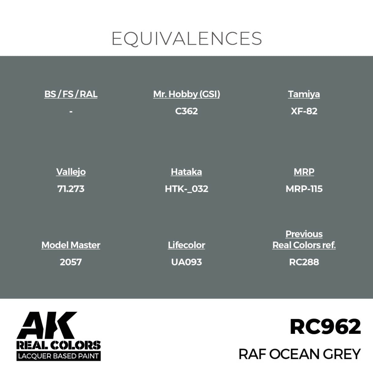 AK Interactive RC962 RAF Ocean Gray 17 ml – imagen 3