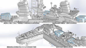 Fine Molds FW3 IJN &amp;quot;Special Type&amp;quot; Class Destroyer &amp;quot;Ushio&amp;quot; 1/350 – image 13