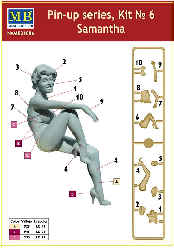 Master Box 24006 Pin-up series Kit No. 6 Samantha 1/24 – image 4