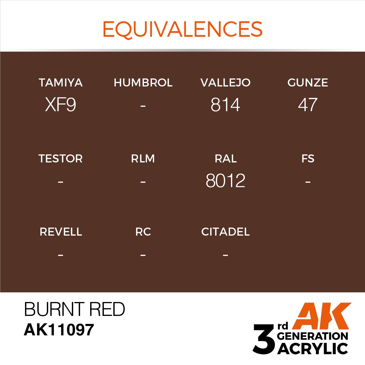 AK Interactive AK11097 BURNT RED – STANDARD 17ml – Bild 3