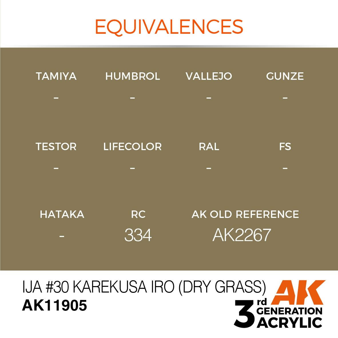 AK Interactive AK11905 IJA #30 KAREKUSA IRO (DRY GRASS) – AIR 17ml – image 3