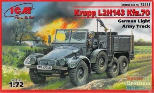 ICM 72451 Krupp L2H143 Kfz.70 1/72