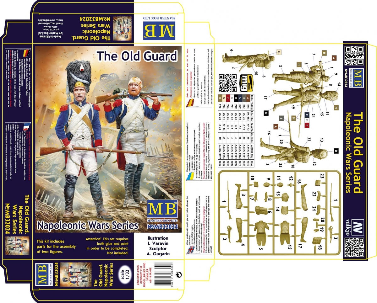 Master Box 32024 Napoleonic Wars Era. The Old Guard 1/32