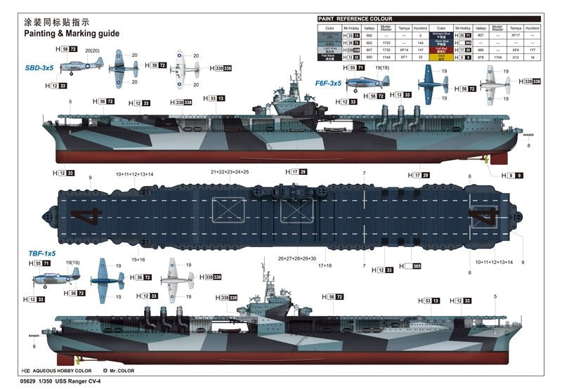 Trumpeter 05629 USS Ranger CV-4 1/350 – obrázek 7