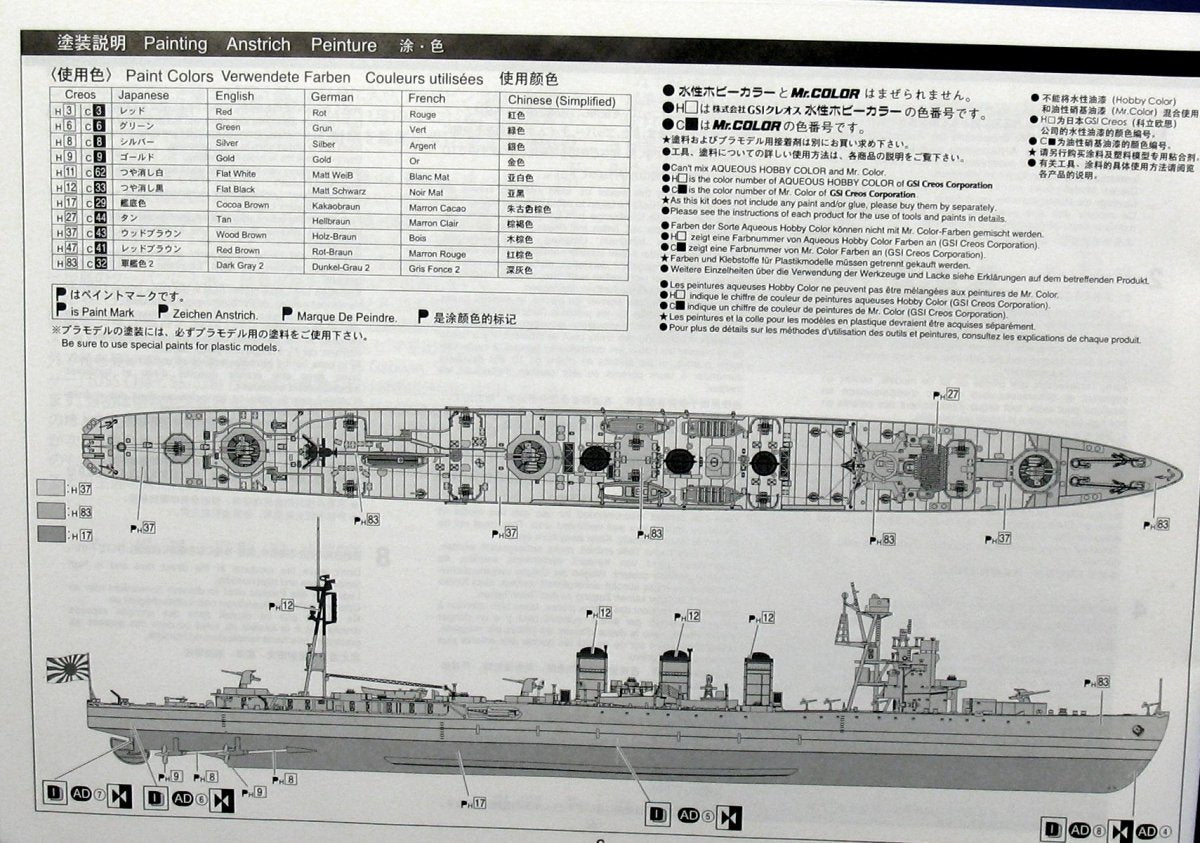 Aoshima 00287 IJNAA CRUISER ISUZU 1/350 – immagine 5