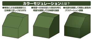 Gunze Sangyo CS-584 COLOR MODULATION SET RUSSIAN GREEN Ver. – image 3