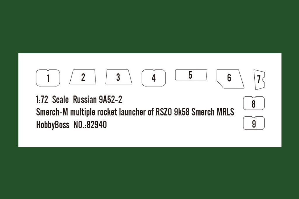 Hobby Boss 82940 Russian 9A52-2 Smerch-M Multiple Rocket Launcher of RSZO 9k58 1/72 – obrázek 3