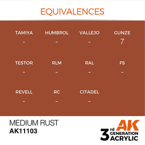 AK Interactive AK11103 MEDIUM RUST – STANDARD 17ml – Bild 3