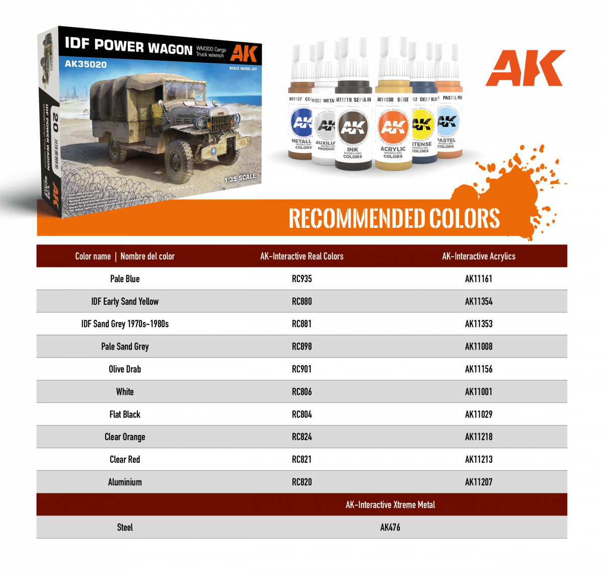 AK Interactive AK35020 IDF POWER WAGON WM300 CARGO TRUCK W/WINCH 1/35 – Bild 2