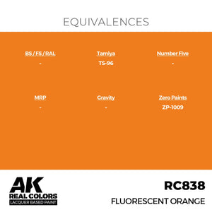 AK Interactive RC838 Fluorescent Orange 17 ml – image 3