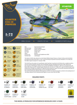 Clear Prop! CP72007 GLOSTER E28/39 PIONEER STARTER KIT 1/72 – obrázek 2