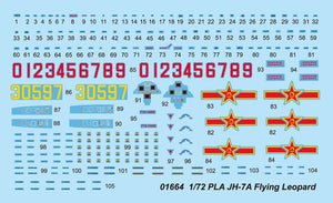 Trumpeter 01664 PLA JH-7A Flying Leopard 1/72 – imagen 4